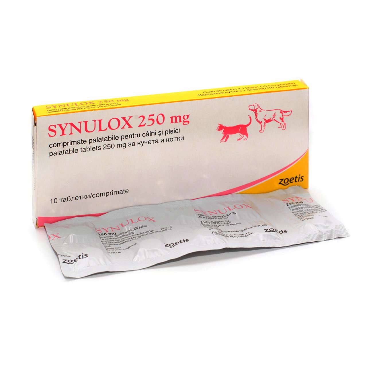 Synulox 250 mg, 10 tablete